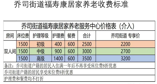 大小单双一分钟开一次(大小单双三期必中)